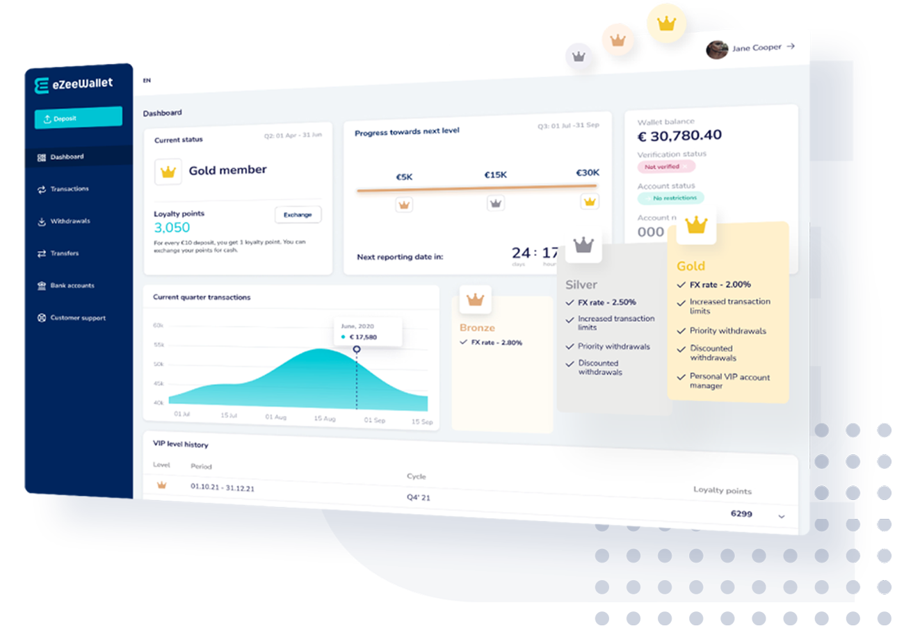 eZeeWallet VIP club dashboard